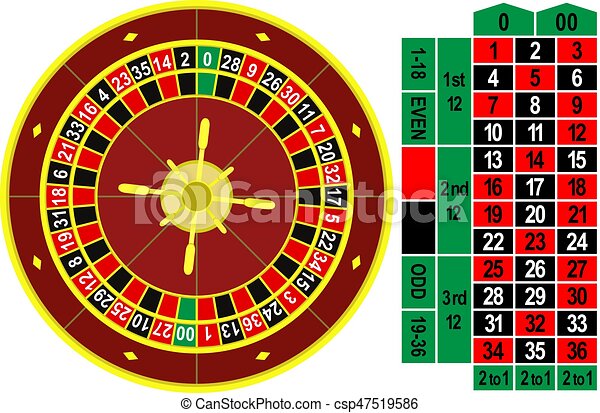 Detail Gambar Roulette Us Nomer 7