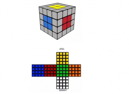 Detail Gambar Rubik 4x4 Nomer 51