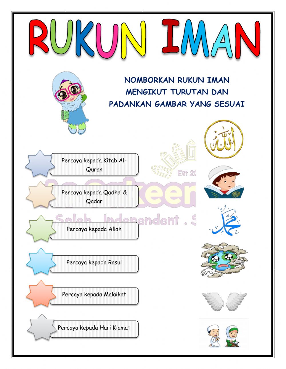 Gambar Rukun Iman - KibrisPDR