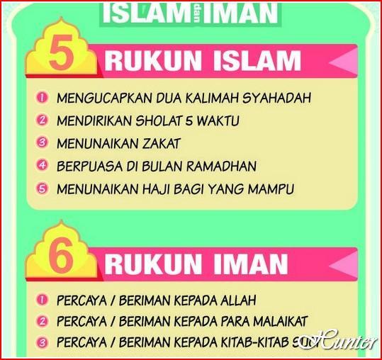 Detail Gambar Rukun Iman Ada 6 Perkara Nomer 20