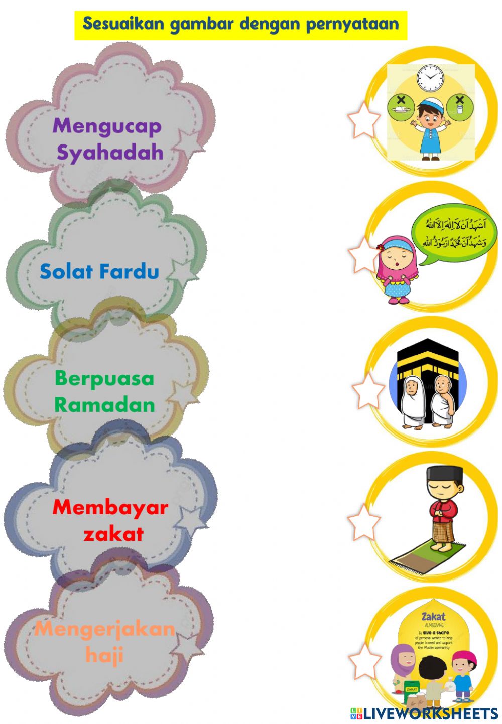 Detail Gambar Rukun Islam Nomer 21