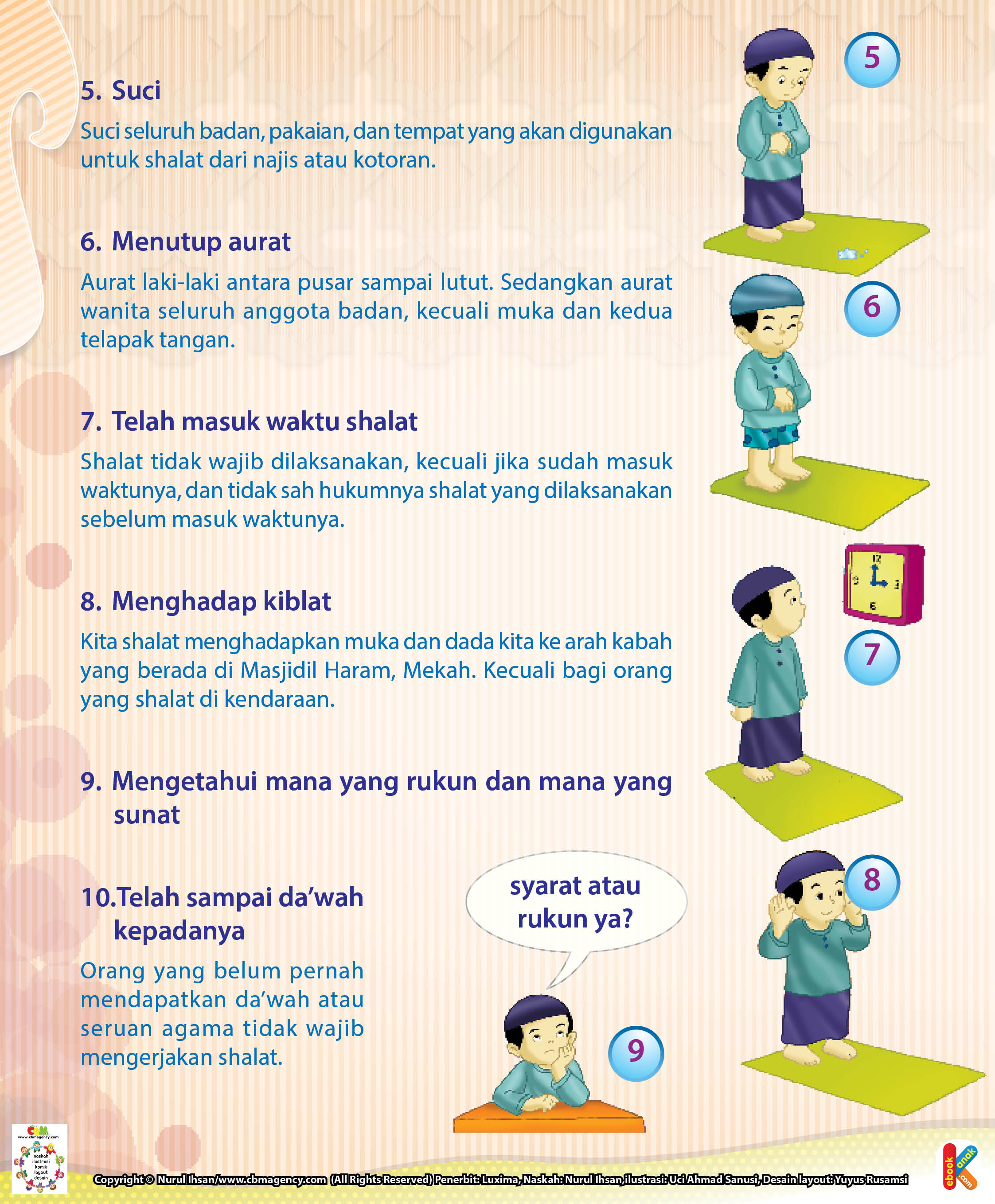 Detail Gambar Rukun Shalat Nomer 46