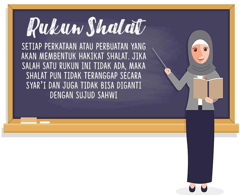 Detail Gambar Rukun Shalat Nomer 52