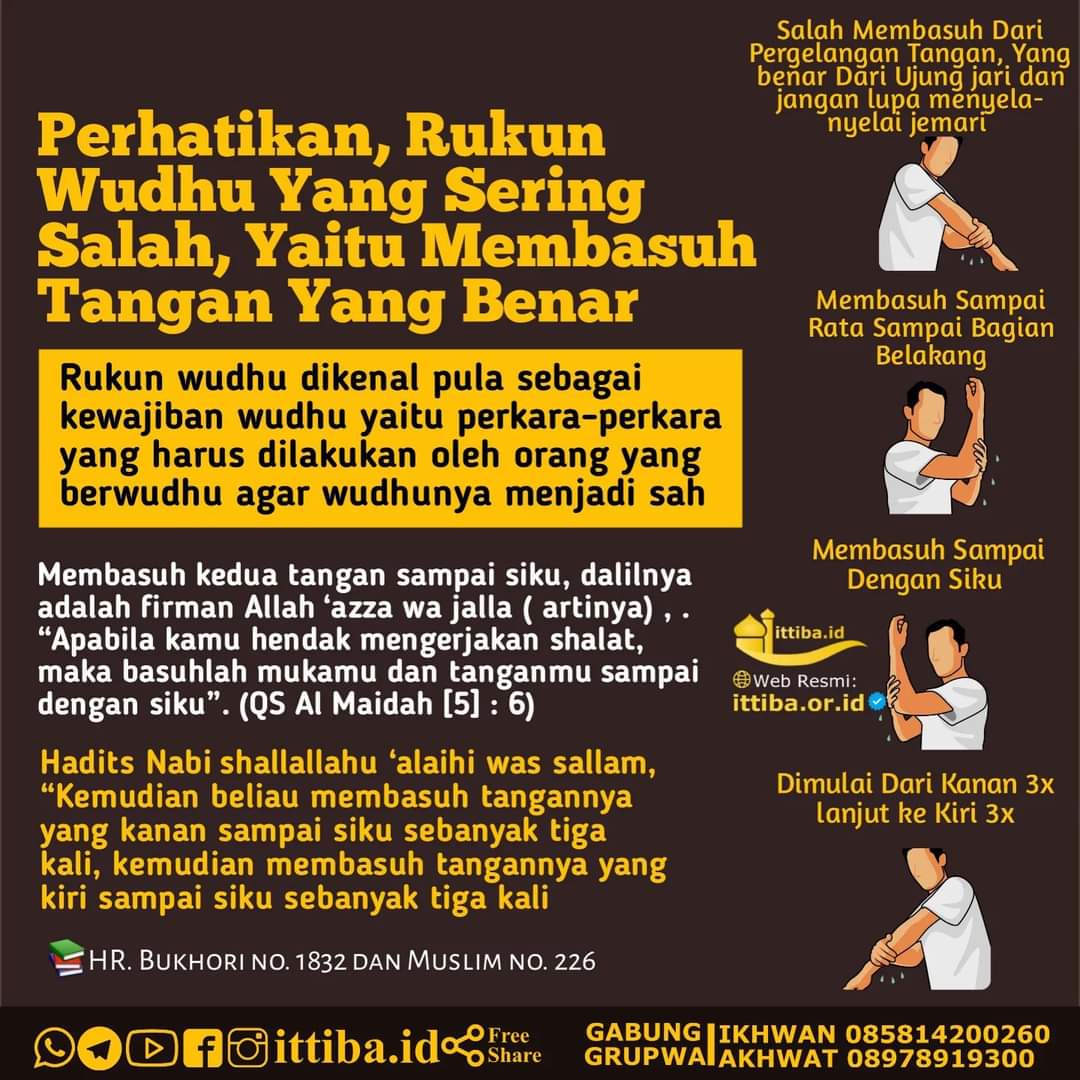 Detail Gambar Rukun Wudhu Nomer 39