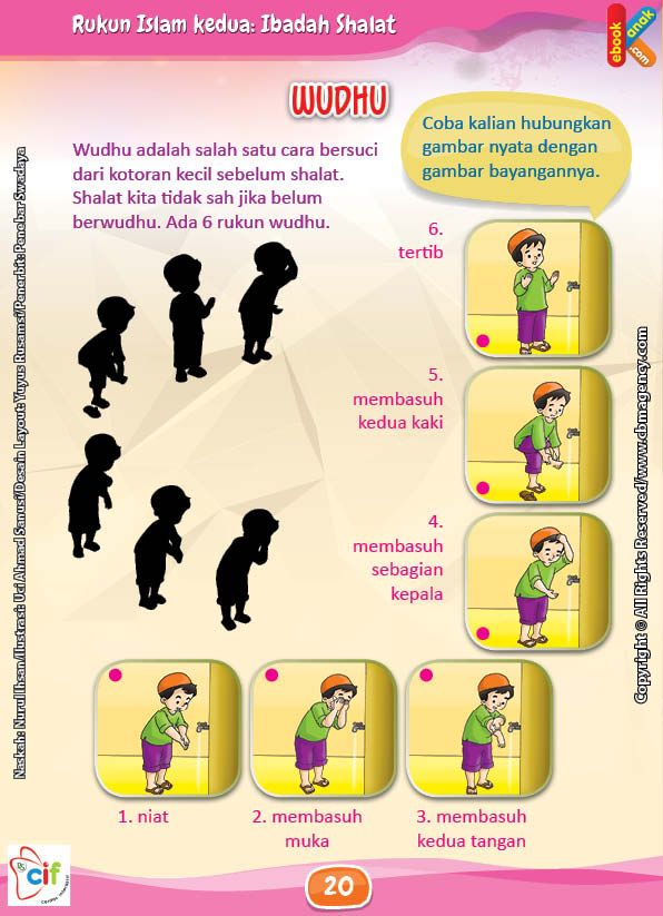 Detail Gambar Rukun Wudhu Nomer 7