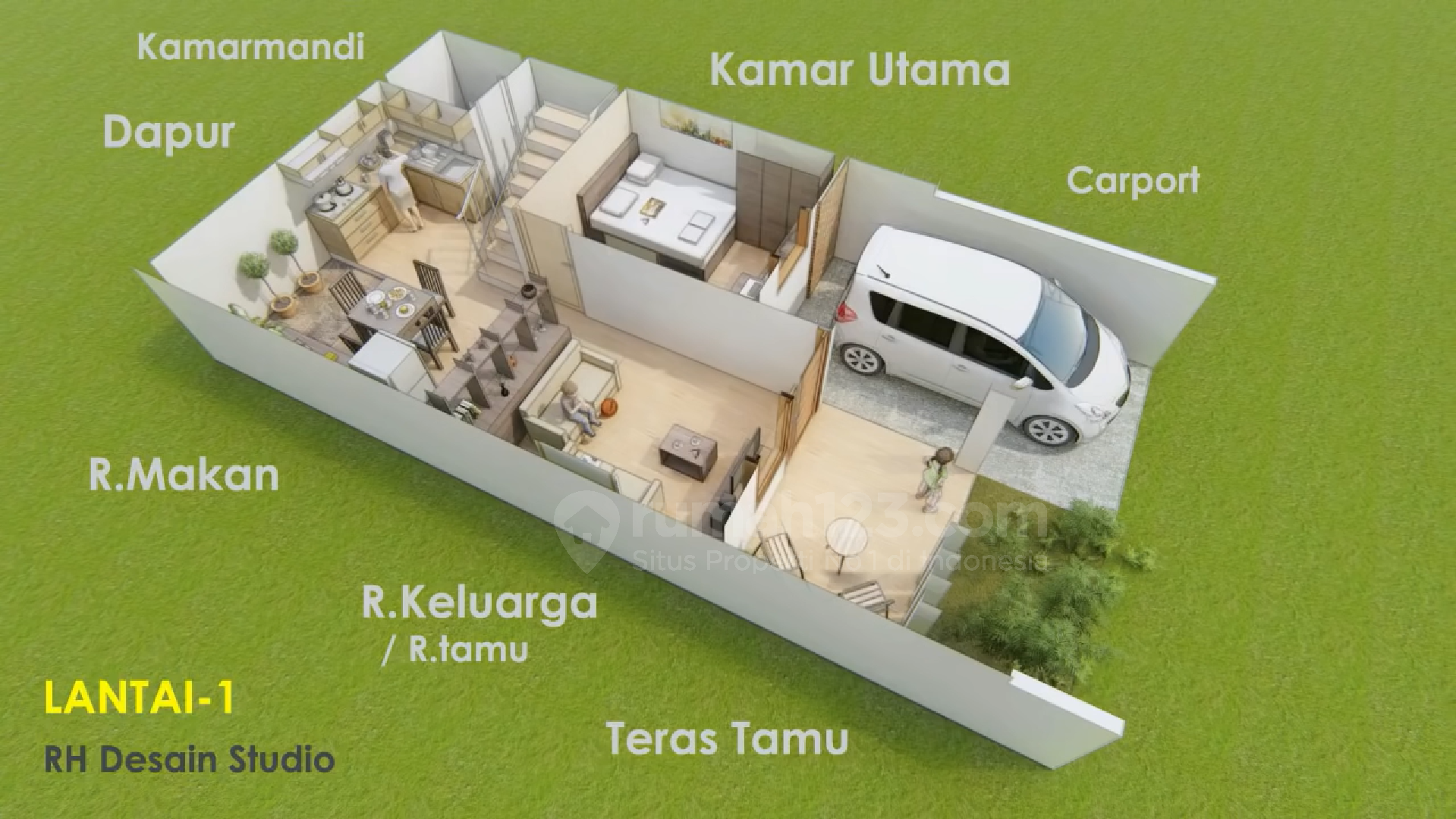 Detail Gambar Rumah 2 Lantai Type 36 Nomer 18