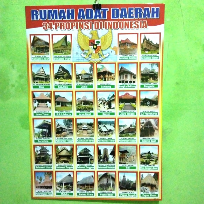 Detail Gambar Rumah Adat 34 Propinsi Nomer 6