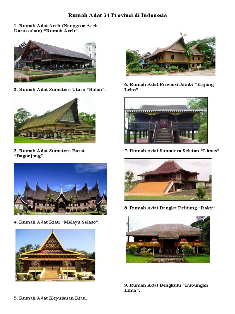 Detail Gambar Rumah Adat 34 Provinsi Di Indonesia Nomer 19