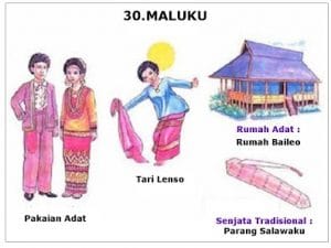 Detail Gambar Rumah Adat Dan Baju Adat Nomer 25