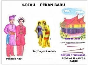 Detail Gambar Rumah Adat Dan Baju Adat Di Indonesia Nomer 14