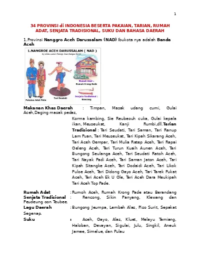 Detail Gambar Rumah Adat Dan Baju Adat Di Indonesia Nomer 54