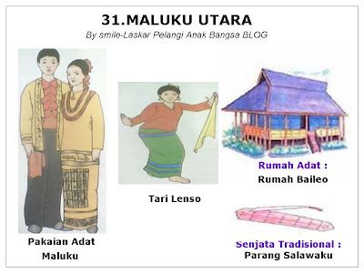 Detail Gambar Rumah Adat Dan Pakaian Adat Nomer 31