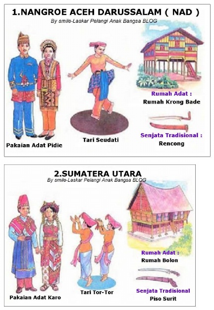 Detail Gambar Rumah Adat Dan Pakaian Adat 34 Provinsi Di Indonesia Nomer 16