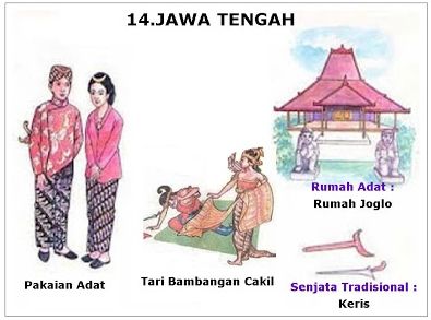 Detail Gambar Rumah Adat Dan Pakaian Adat Di Indonesia Nomer 51