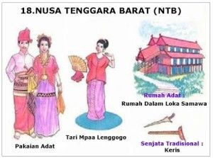 Detail Gambar Rumah Adat Dan Pakaian Adat Yang Ada Di Indonesia Nomer 13