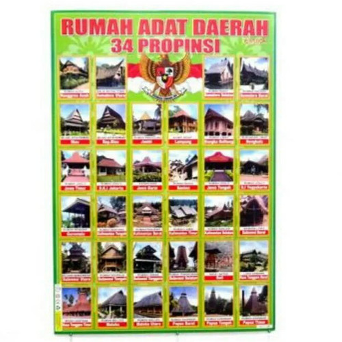 Detail Gambar Rumah Adat Dari 34 Provinsi Nomer 23