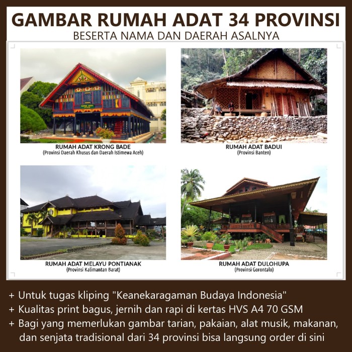 Detail Gambar Rumah Adat Dari 34 Provinsi Nomer 8