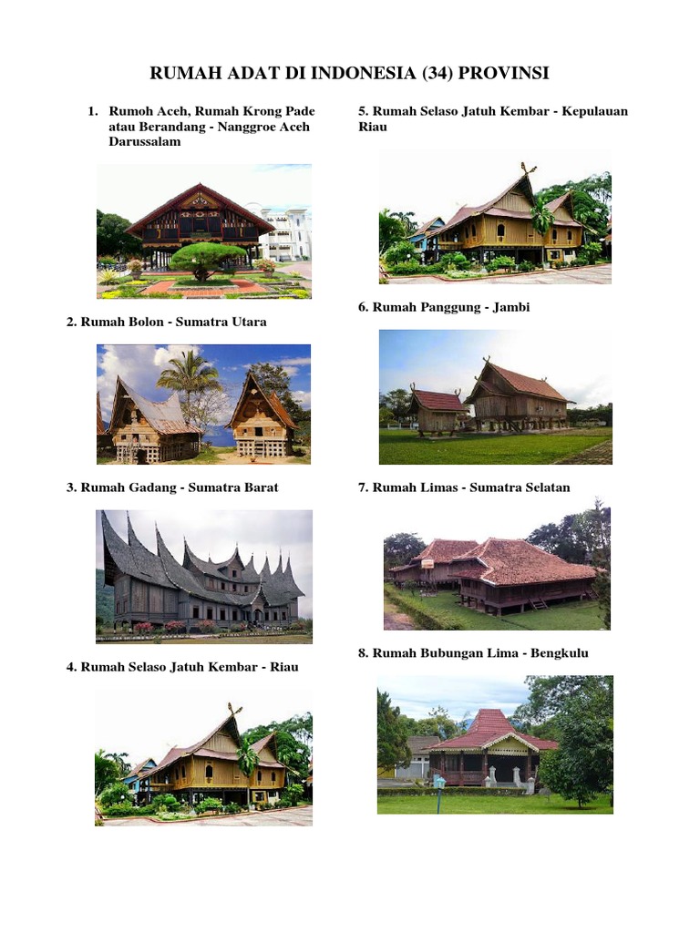 Detail Gambar Rumah Adat Di 34 Provinsi Nomer 17