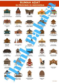 Detail Gambar Rumah Adat Di Seluruh Indonesia Nomer 4