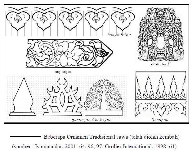 Detail Gambar Rumah Adat Jawa Hitam Putih Nomer 24