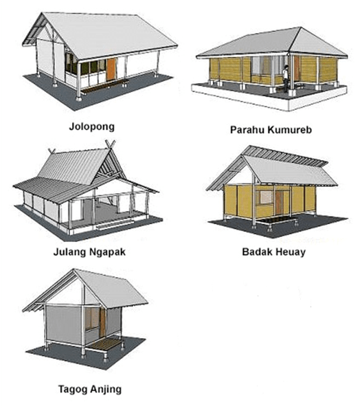 Detail Gambar Rumah Adat Jawa Png Nomer 49