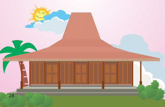 Detail Gambar Rumah Adat Joglo Jawa Tengah Nomer 9