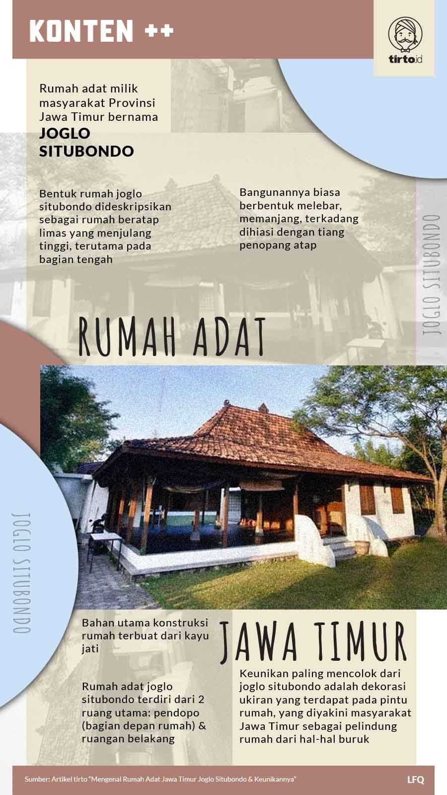 Detail Gambar Rumah Adat Joglo Jawa Timur Nomer 46