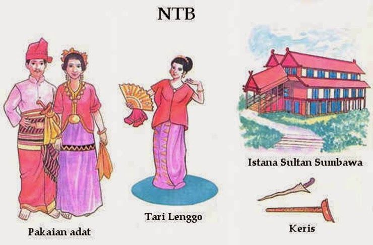 Detail Gambar Rumah Adat Nusa Tenggara Barat Nomer 23