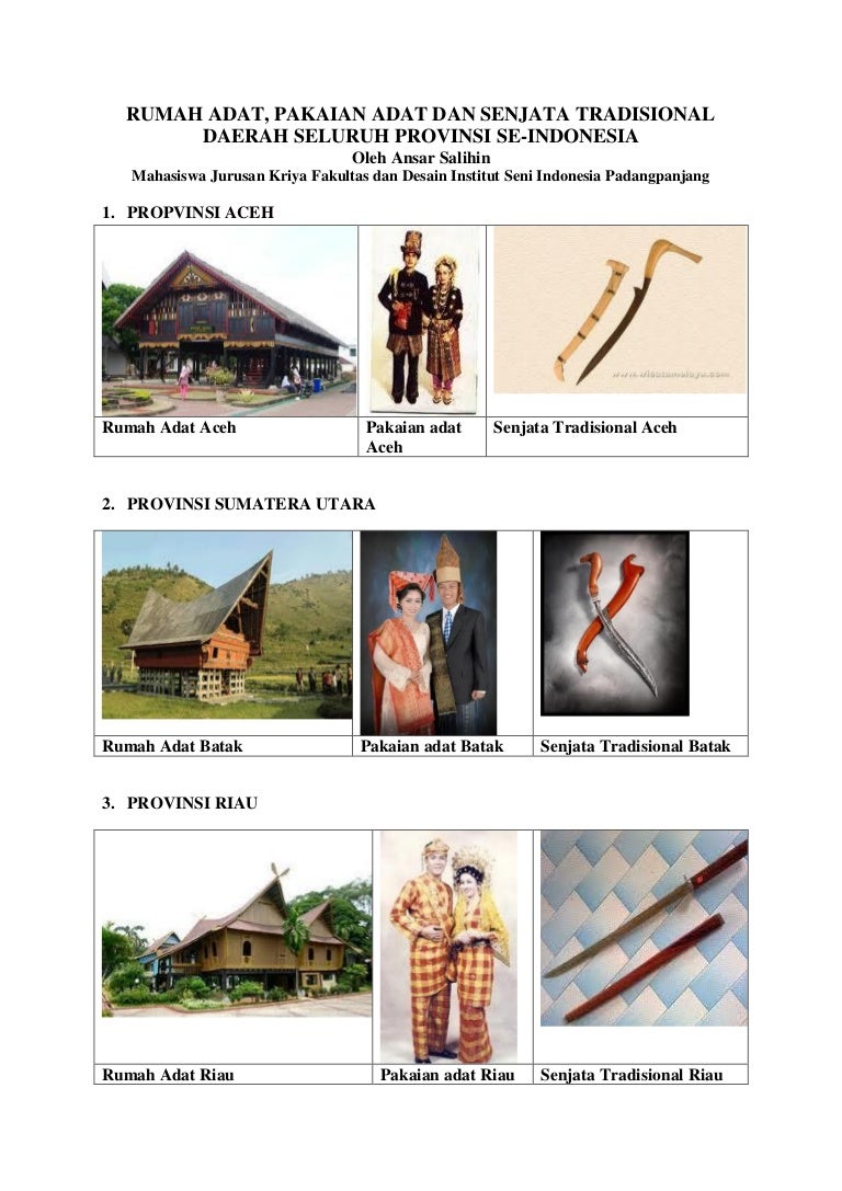 Detail Gambar Rumah Adat Senjata Alat Musik Dan Tarian Sumatera Utara Nomer 28
