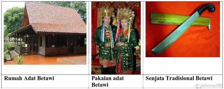 Detail Gambar Rumah Adat Suku Betawi Nomer 44