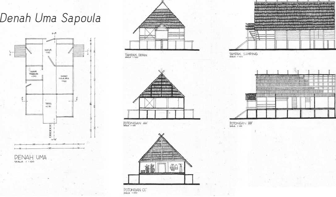 Detail Gambar Rumah Adat Suku Mentawai Nomer 36