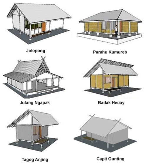 Detail Gambar Rumah Adat Sunda Nomer 3