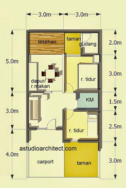 Detail Gambar Rumah Dan Ukurannya Nomer 16