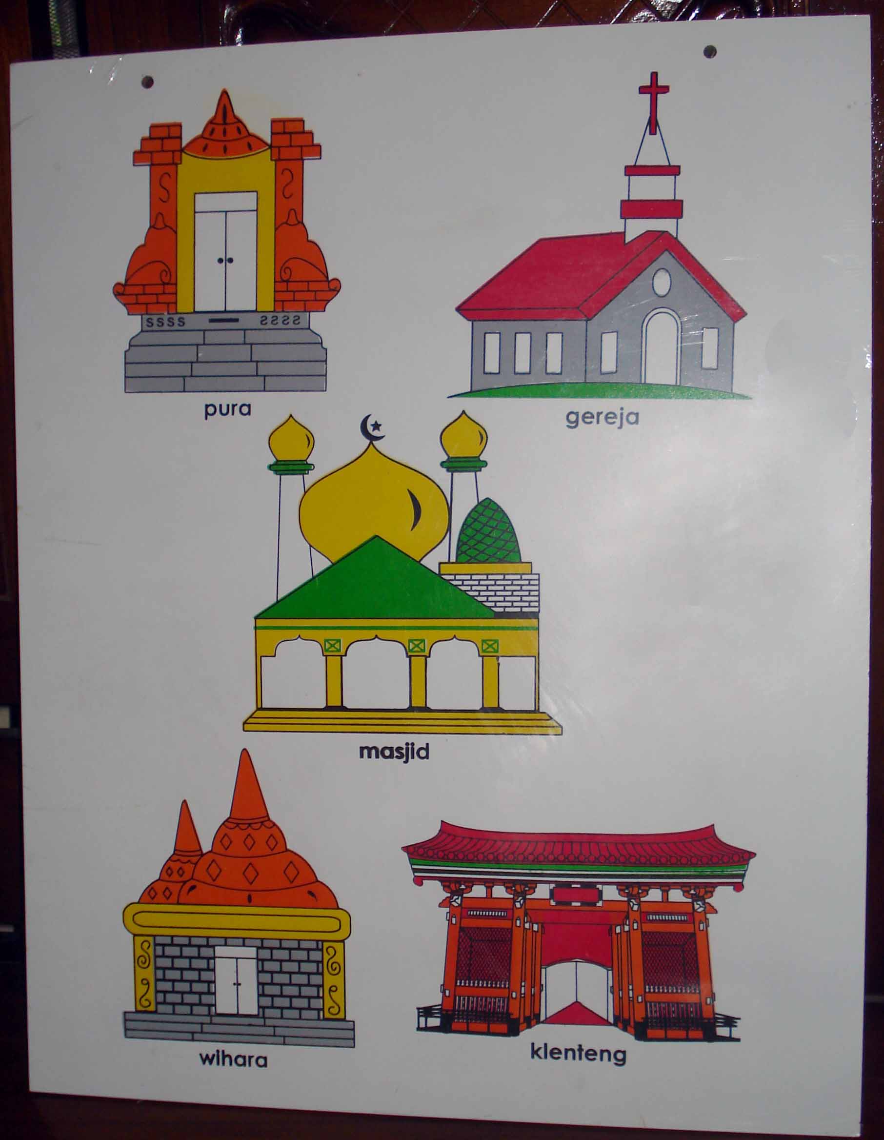 Detail Gambar Rumah Ibadah Di Indonesia Nomer 4
