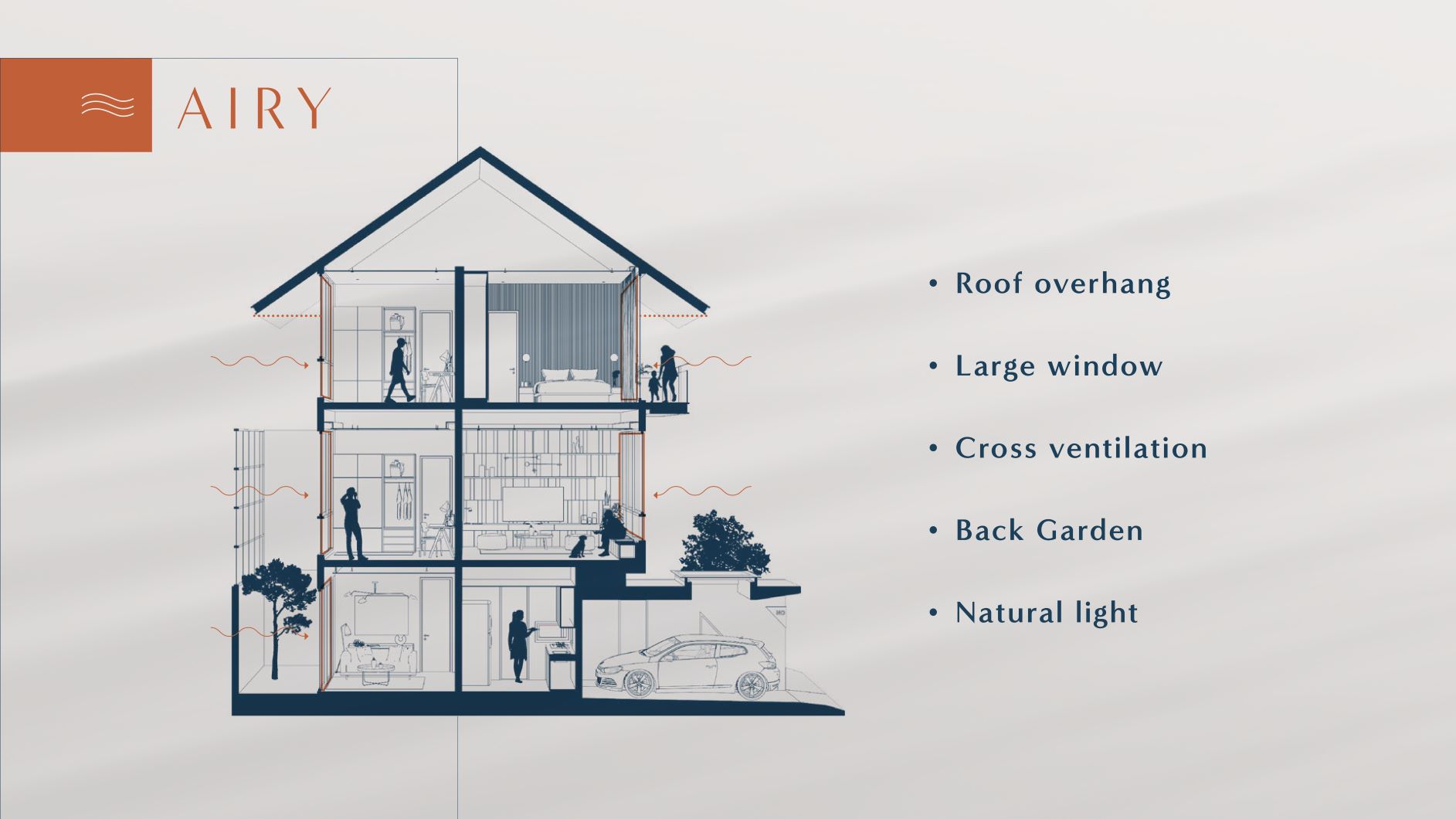 Detail Gambar Rumah Ideal Nomer 15