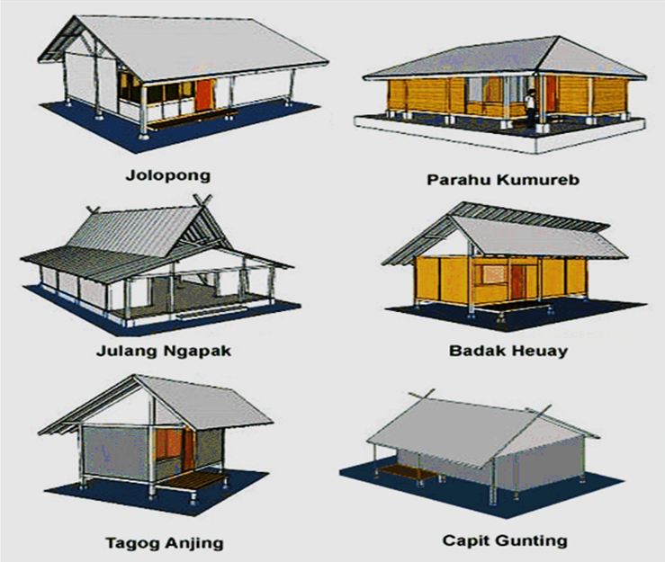 Detail Gambar Rumah Jawa Barat Nomer 57