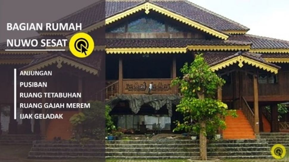 Detail Gambar Rumah Lampung Nomer 35