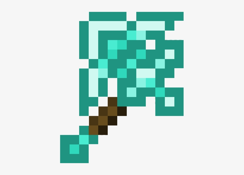 Detail Craft Axe Minecraft Nomer 8