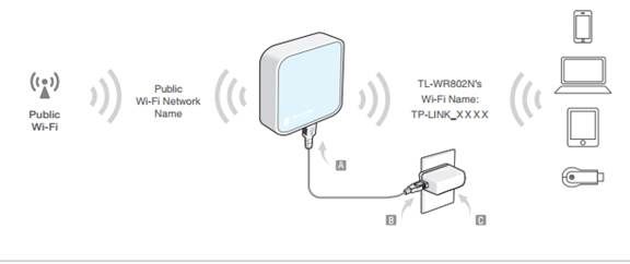 Detail D Link Router With Captive Portal Nomer 40