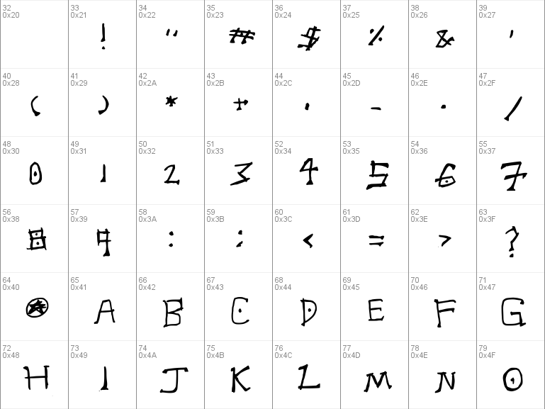 Detail Death Note Font Nomer 24