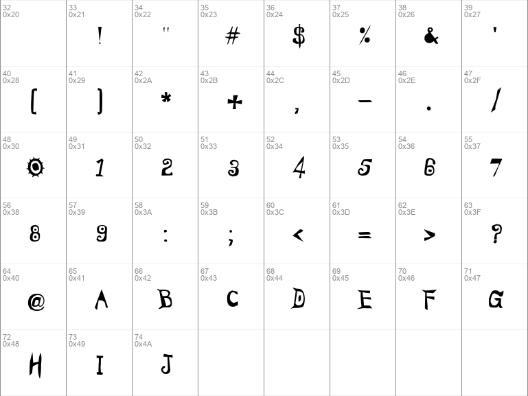 Detail Death Note Font Nomer 37