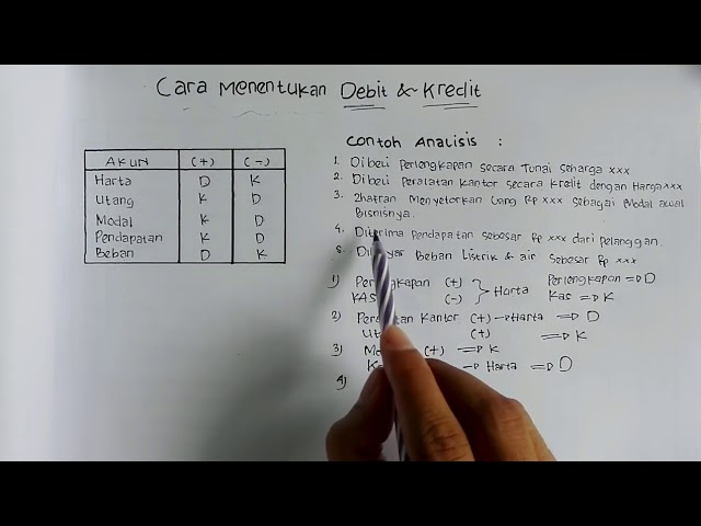 Detail Debet Dan Kredit Nomer 2