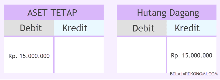 Detail Debet Dan Kredit Nomer 27