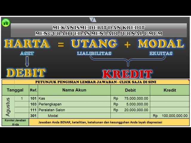 Detail Debet Dan Kredit Nomer 32