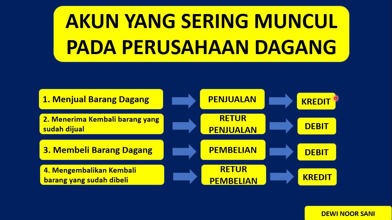 Detail Debet Dan Kredit Nomer 43