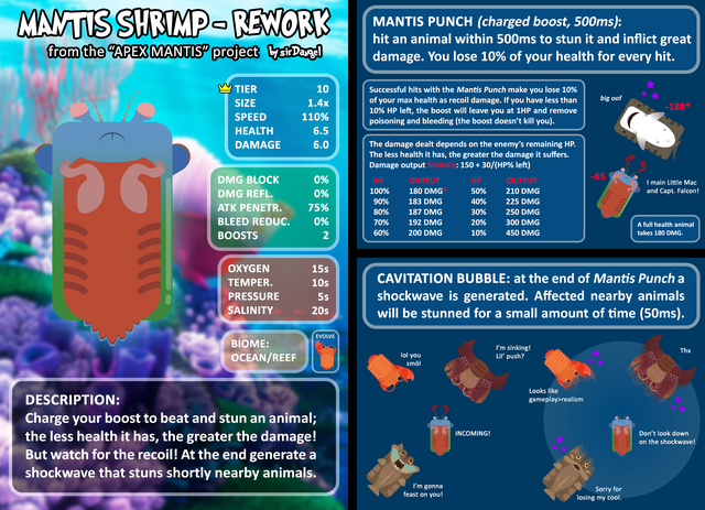 Detail Deeeep Io Mantis Shrimp Nomer 3
