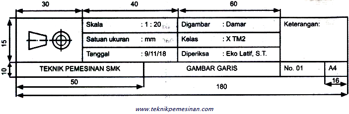 Detail Defenisi Etiket Gambar Nomer 14