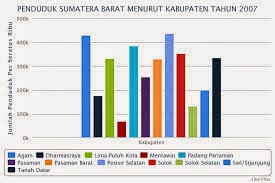 Detail Definisi Media Gambar Dalam Pembelajaran Nomer 30