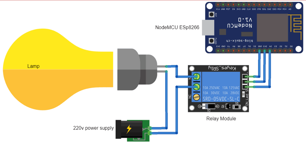 Detail Nodemcu Diode Nomer 11