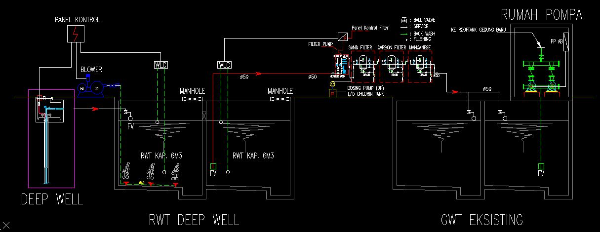 Detail Gambar Rumah Pompa Cad Nomer 24